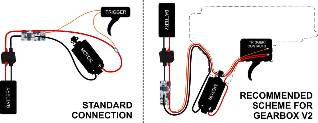 Mosfet Perun AB++ (universal wiring)