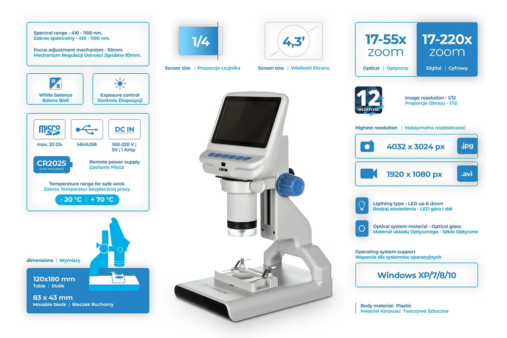Microscope Opticon Edu Lab with LCD Monitor