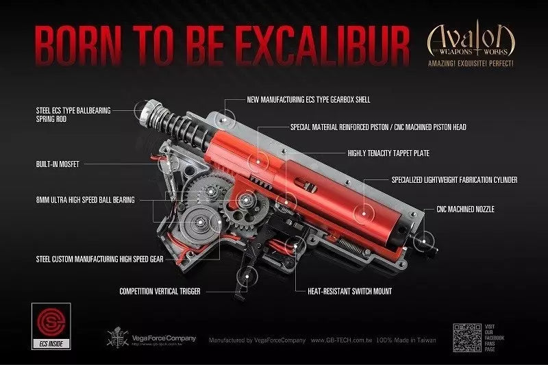Avalon Saber CQB Carbine Replica