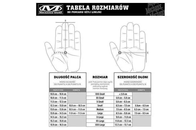 Mechanix FastFit Gloves - Wolf Grey