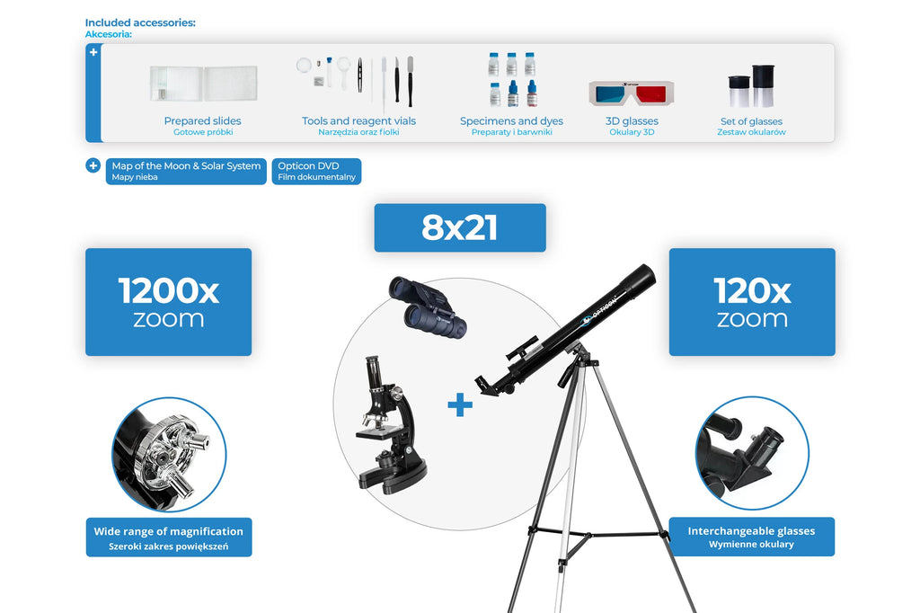 OPTICON ScienceMaster SE Set